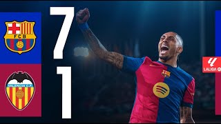 Barcelona vs Valencia  LALIGA HIGHLIGHTS [upl. by Dlanigger]