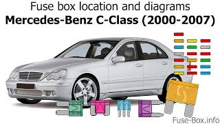 Fuse box location and diagrams MercedesBenz CClass 20002007 [upl. by Akerley]