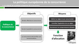 Lintégration européenne et le marché unique [upl. by Tobey825]