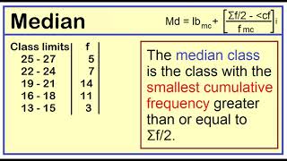 Mean Median and Mode Grouped Data [upl. by Checani]