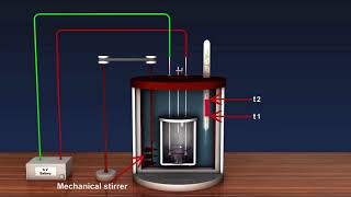 Bomb Calorimeter [upl. by Elsey]