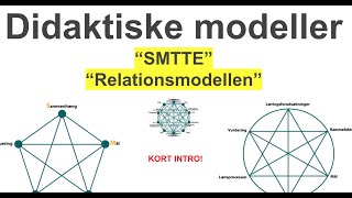 Didaktiske modeller præsentation  SMTTE og Relationsmodellen kort intro [upl. by Madelina386]