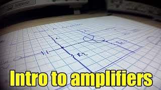 Introduction to Amplifiers Class A [upl. by Arikahc]