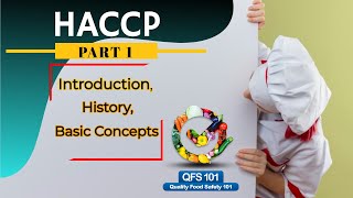 HACCP episode 1  Introduction History and Basic Concept [upl. by Drofla]