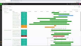 Project Portfolio Management for Office 365 With PPM Express Planner Azure DevOps Project Online [upl. by Howlend470]