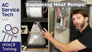 How an Air Handler amp Heat Pump Work [upl. by Icyac]