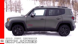 2018 Jeep Renegade Explained [upl. by Rohpotsirhc235]