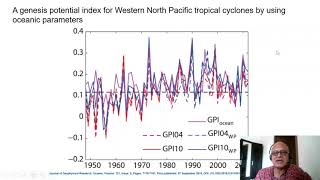 1 Tropical Cyclogenesis [upl. by Ettenwad]