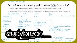 Rechtsformen Personengesellschaften BGBGesellschaft  Unternehmensbesteuerung [upl. by Nyleda717]