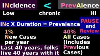 Incidence  Prevalence Epidemiology Biostatistics Tutorial Explanation [upl. by Siddra435]