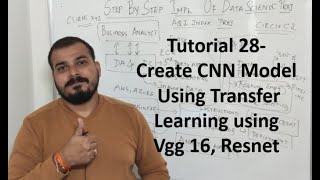 Tutorial 28 Create CNN Model Using Transfer Learning using Vgg 16 Resnet [upl. by Nnav]