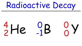 Alpha Decay Beta Decay Gamma Decay  Electron Capture Positron Production  Nuclear Chemistry [upl. by Syla186]