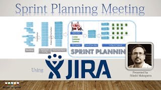 Sprint Planning Meeting  Using Jira [upl. by Ahsille]